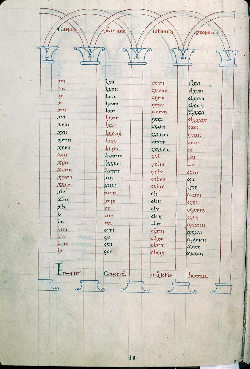 Troyes, Bibl. mun., ms. 0545, f. 016v