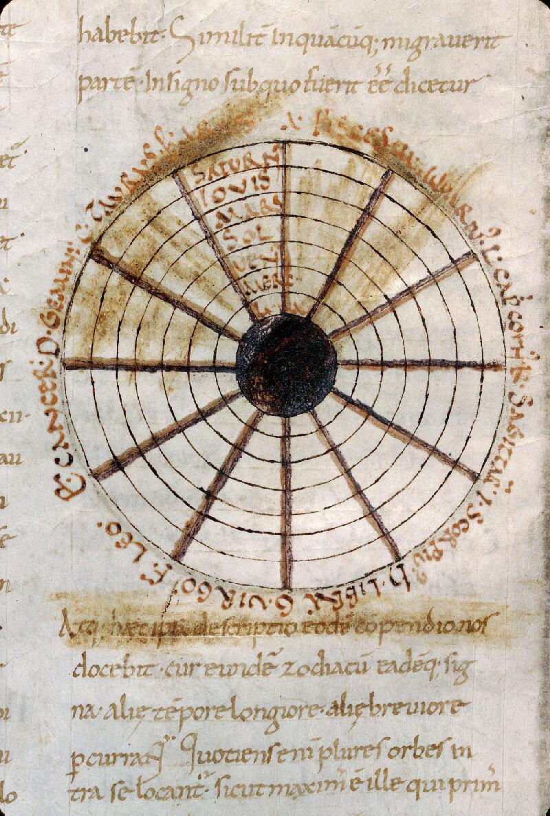 Troyes, Bibl. mun., ms. 0804, f. 218v