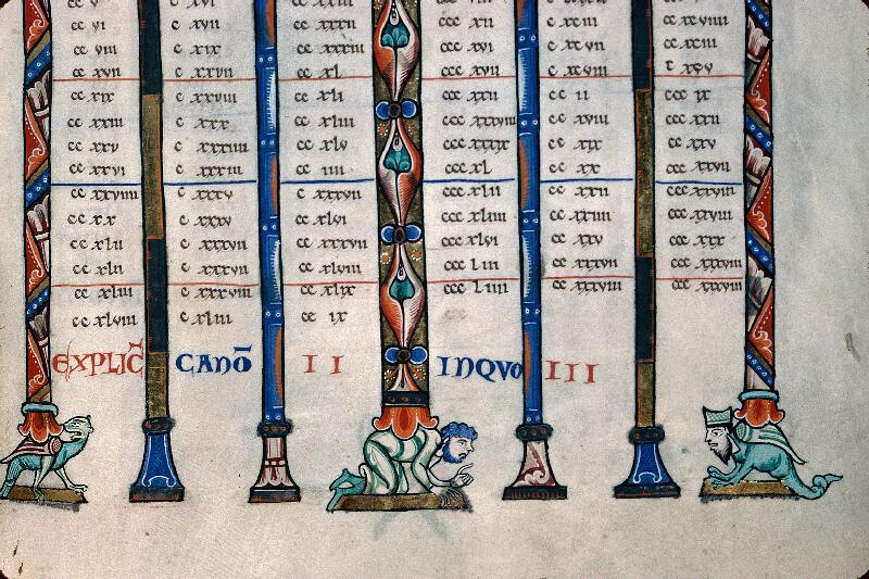 Troyes, Bibl. mun., ms. 2391, f. 138 - vue 3