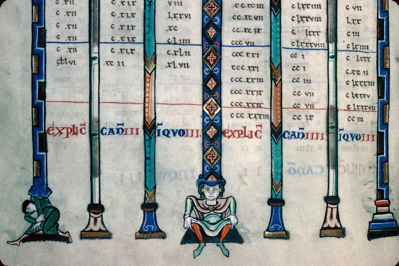 Troyes, Bibl. mun., ms. 2391, f. 138v - vue 3