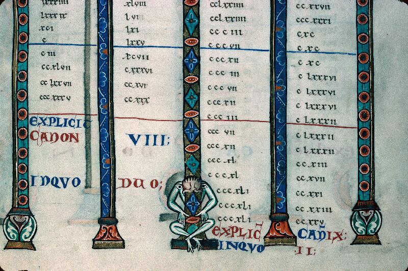 Troyes, Bibl. mun., ms. 2391, f. 140 - vue 3