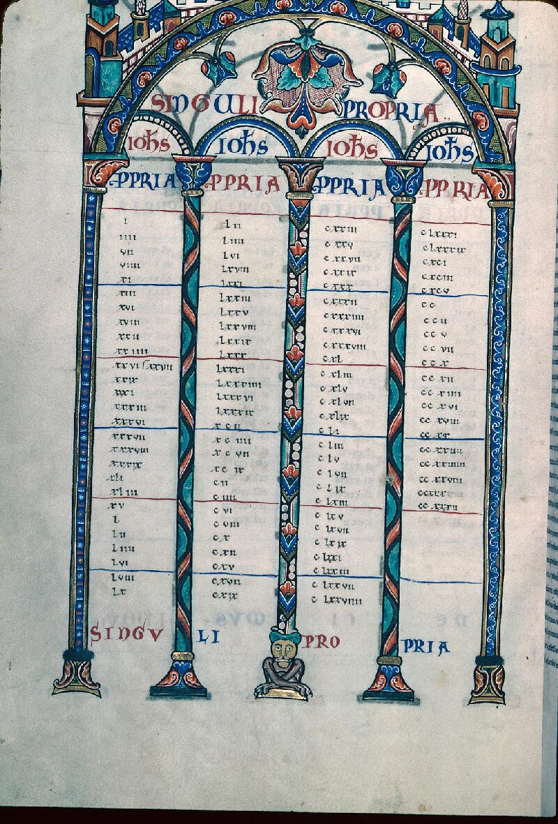 Troyes, Bibl. mun., ms. 2391, f. 141v - vue 1