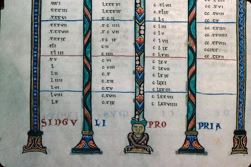 Troyes, Bibl. mun., ms. 2391, f. 141v - vue 3