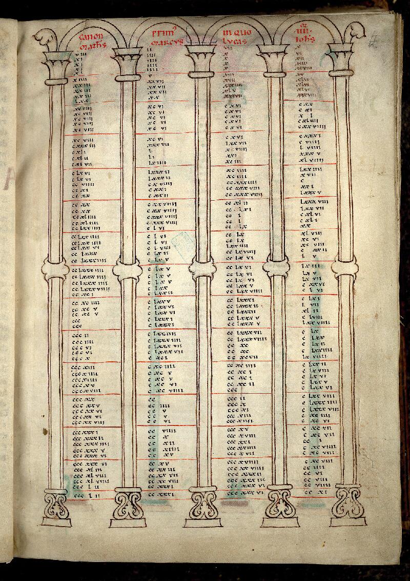 Valenciennes, Bibl. mun., ms. 0093, f. 004
