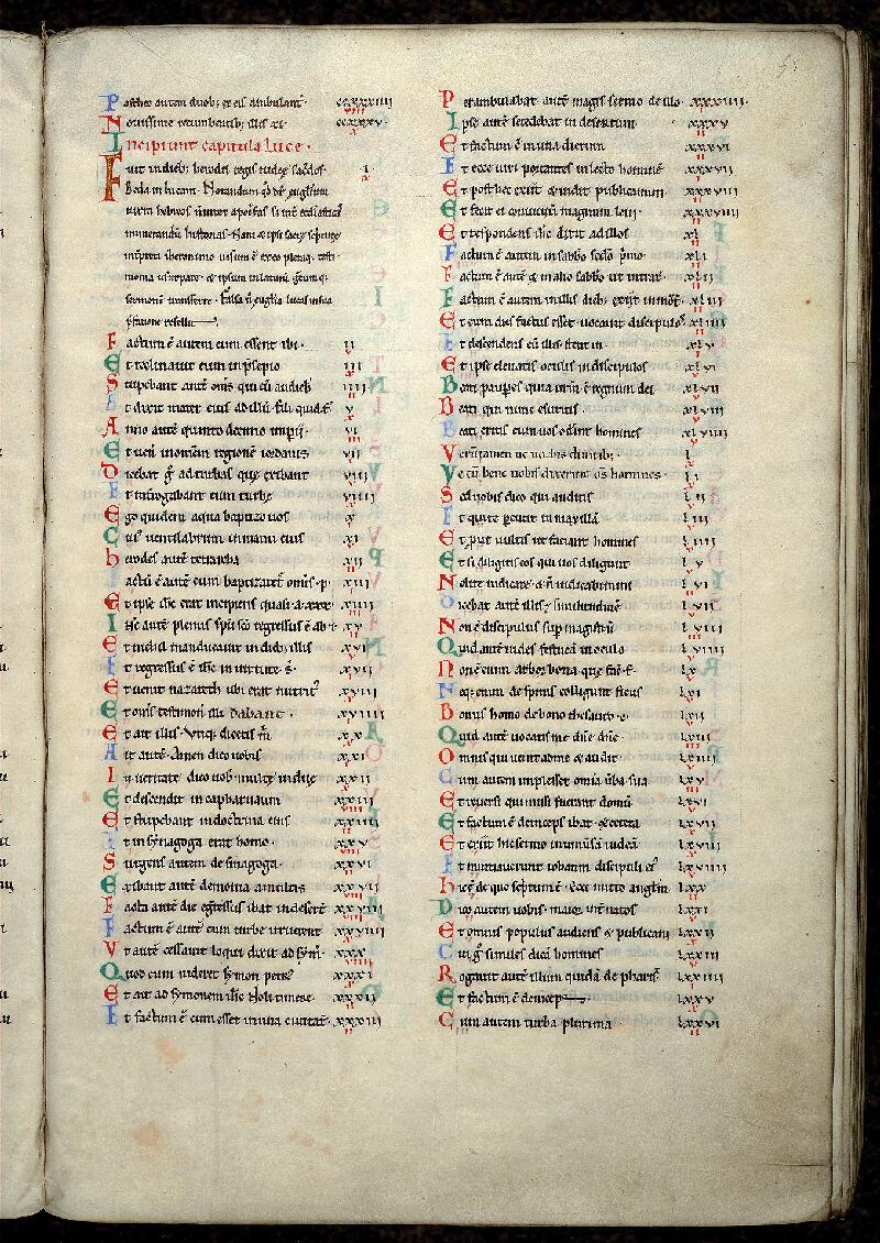 Valenciennes, Bibl. mun., ms. 0094, f. 005 - vue 2