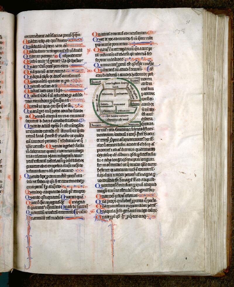 Valenciennes, Bibl. mun., ms. 0397, f. 038