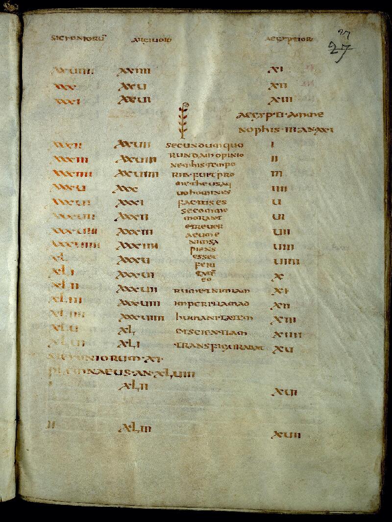 Valenciennes, Bibl. mun., ms. 0495, f. 027