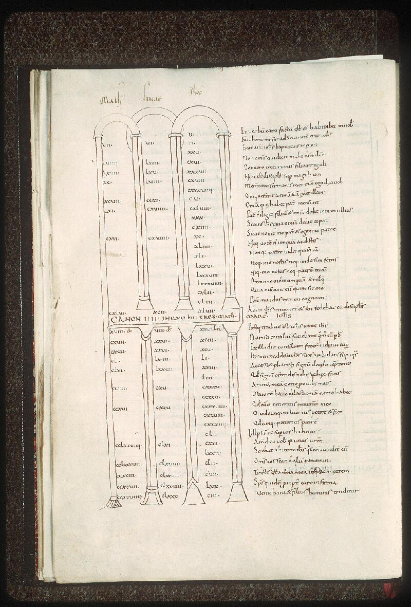 Vendôme, Bibl. mun., ms. 0002, f. 008v