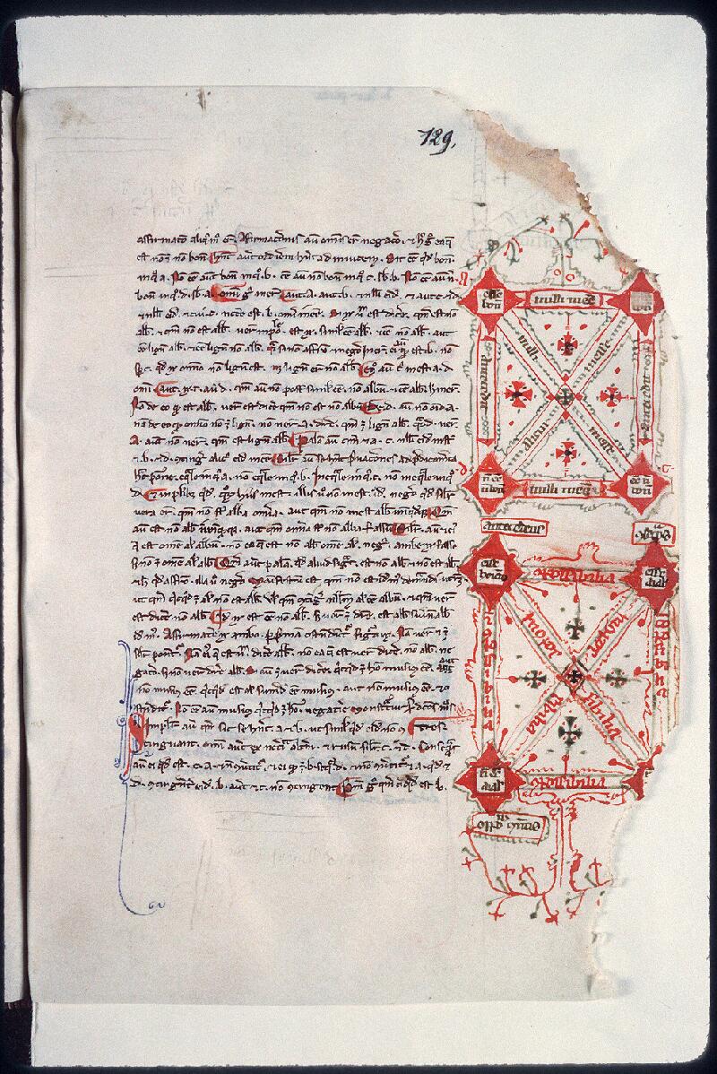 Vendôme, Bibl. mun., ms. 0171, f. 129